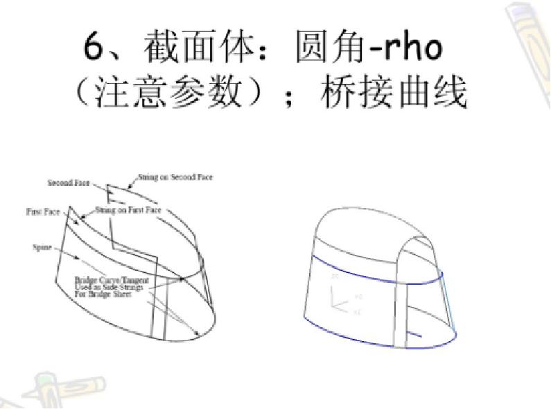 ug抽取曲面的曲线是什么命令,全套ug编程教程