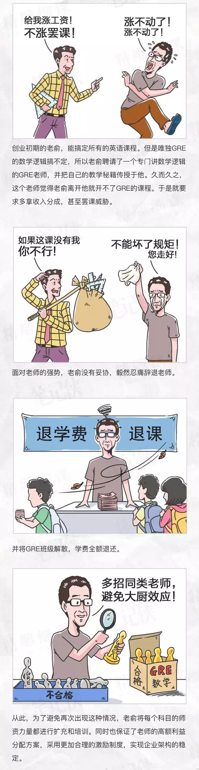 一幅漫画,看懂新东方25年成长之路