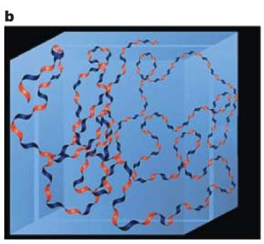 化学是天坑专业吗,化学到底是不是天坑