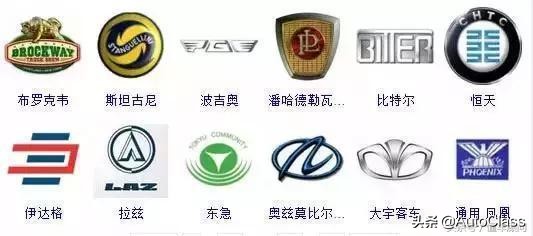 汽车标志大全图片100个,最全汽车标志大全珍藏版