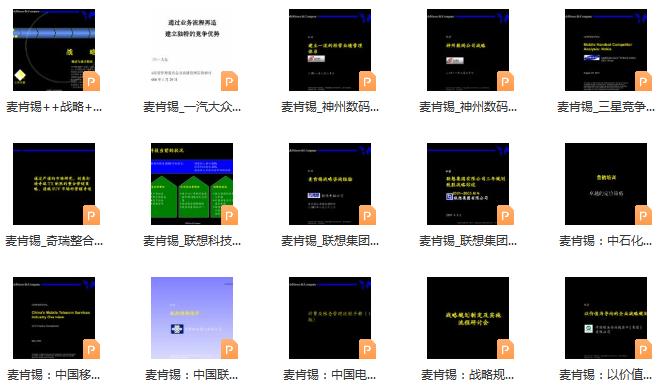 国内管理咨询公司排名及案例,如何打造管理咨询公司