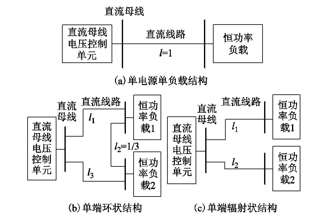 直流微电网的优点,直流微电网的优缺点
