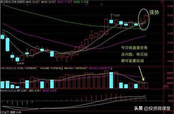 分时对倒怎么判断是吸筹还是出货,对倒出货和洗盘怎么区别分时
