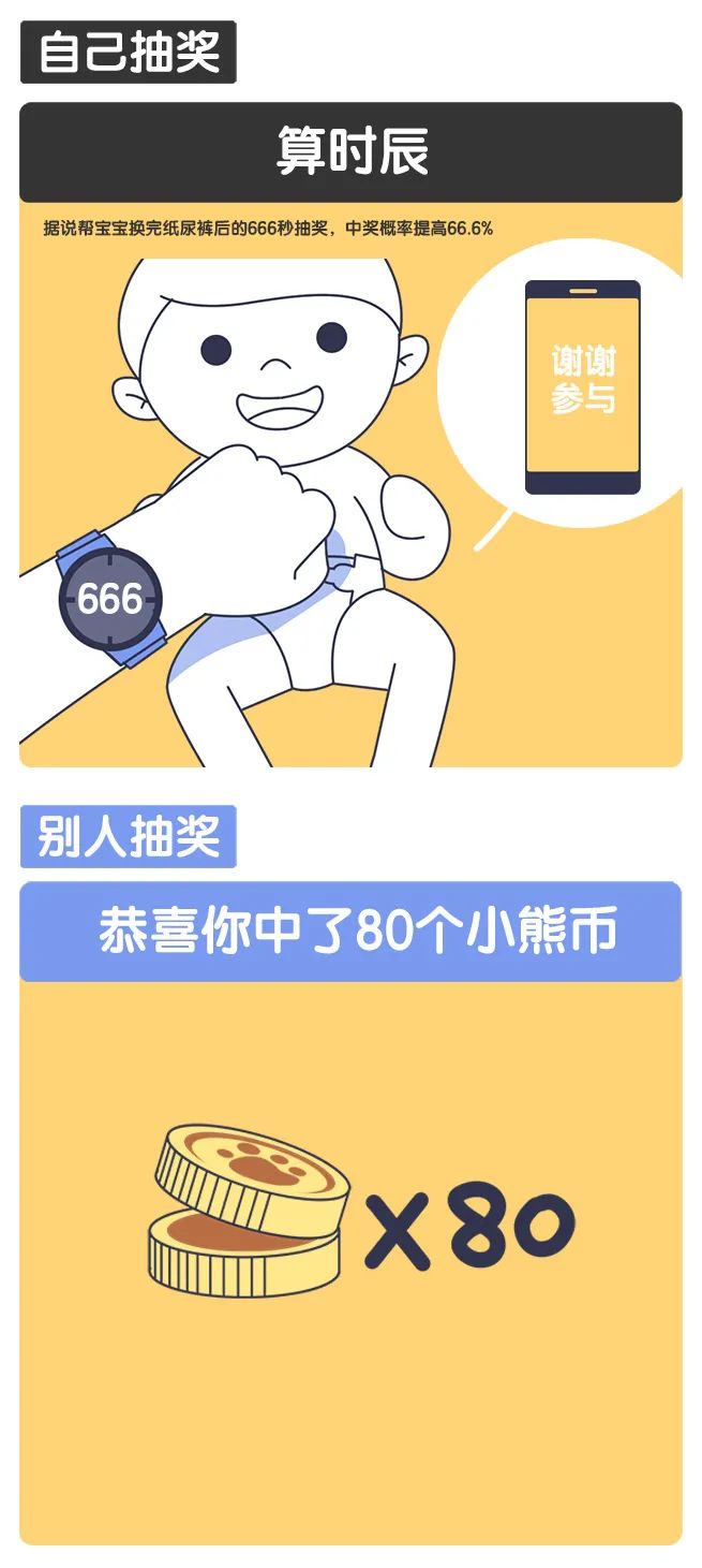 泰迪熊纸尿裤有护臀因子吗,泰迪熊纸尿裤有虫