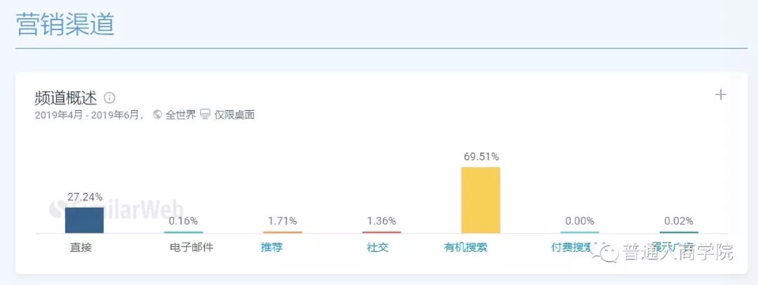 美国app哪些能赚钱,美国app如何赚钱
