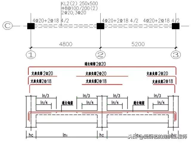 上翻梁雨棚钢筋构造详图,梁结构图详细识图