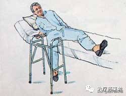 髋关节术后半年康复,髋关节术后早期康复