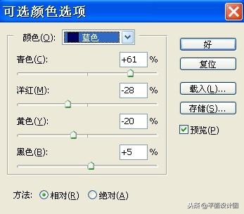 ps中如何打造冷淡唯美感,ps怎么做非主流风格
