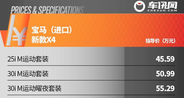 宝马双肾格栅最大的车型,宝马x43.0t全新2021款落地价格