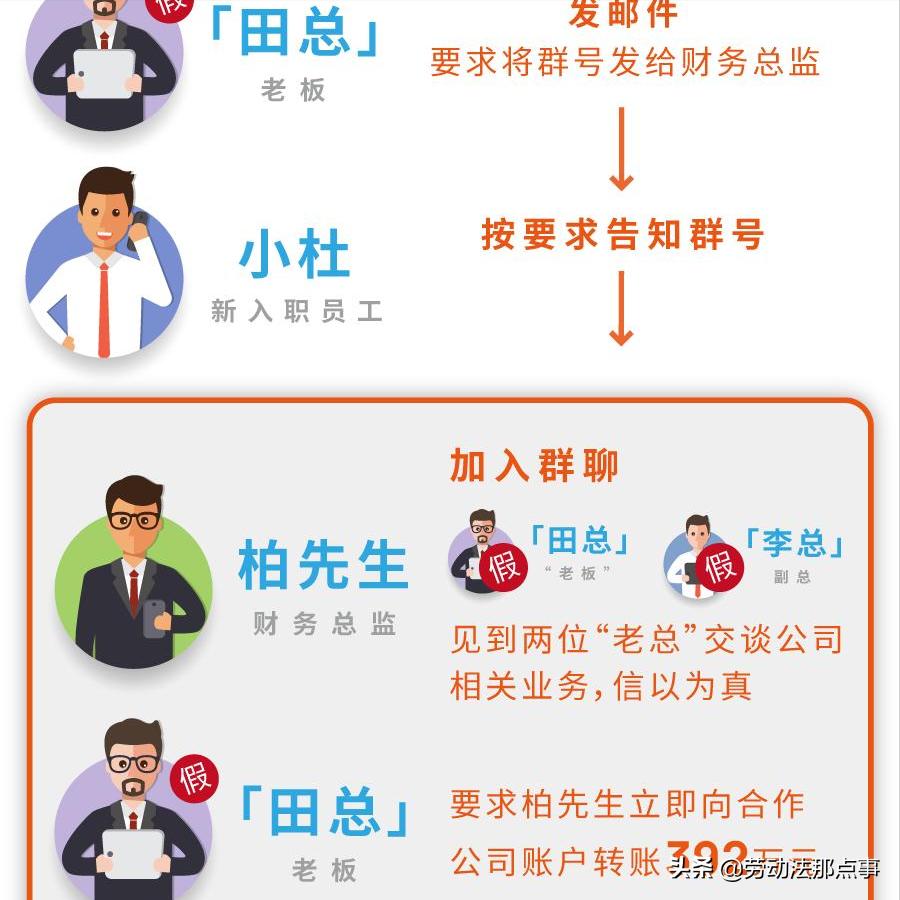 公款被盗但未追回怎么办,被挪用的公款怎么追回