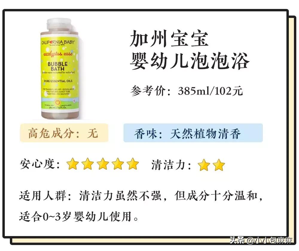 宝宝助浴清凉液推荐,宝宝浴液哪个好