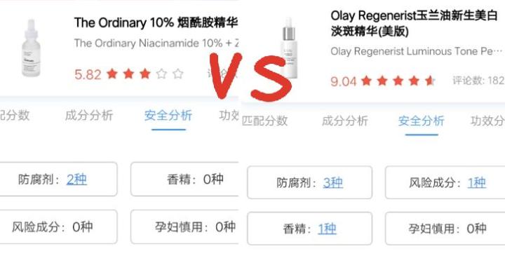 美白olay小白瓶小样,小白瓶olay祛痘印测评