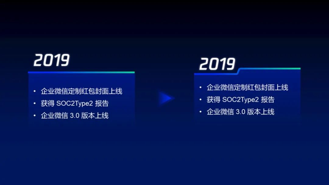 企业微信里怎么做在线编辑ppt,企业微信如何制作ppt