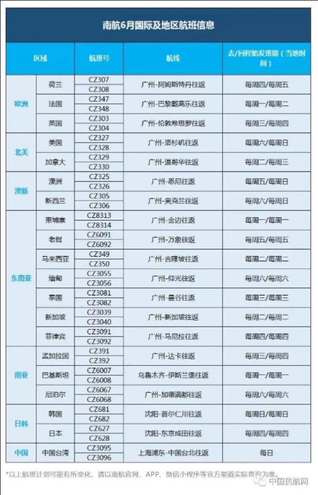 6月份航班计划表,六月国际航班计划表