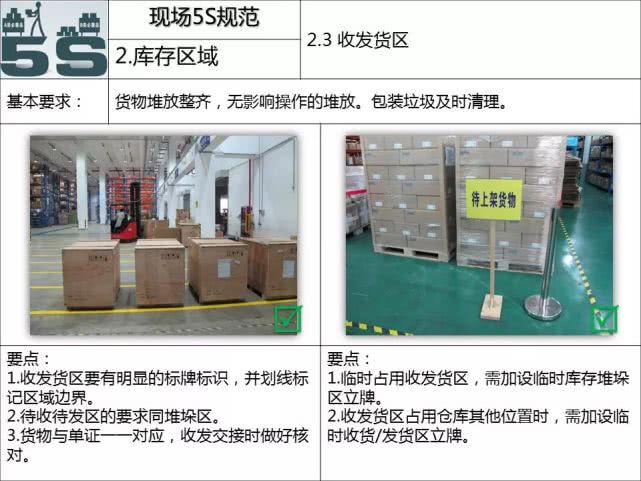 工厂5s管理与现场改善方法,5s管理与现场改善方法ppt