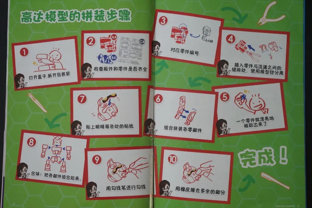 对你入坑买钢普拉或许有帮助的一些小知识