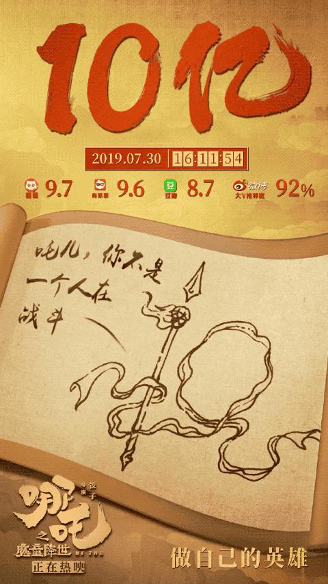 上映10天票房超23亿哪吒国产动画,哪吒创国产动画单日票房纪录