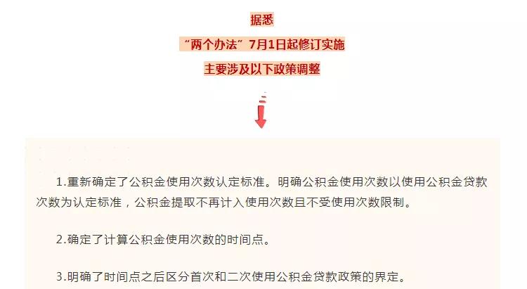 赣州是否有望推出商转公政策,赣州商转公2022年会放开吗