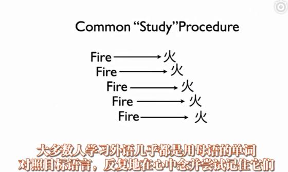 学习英语的最系统的方法是什么？个人感悟