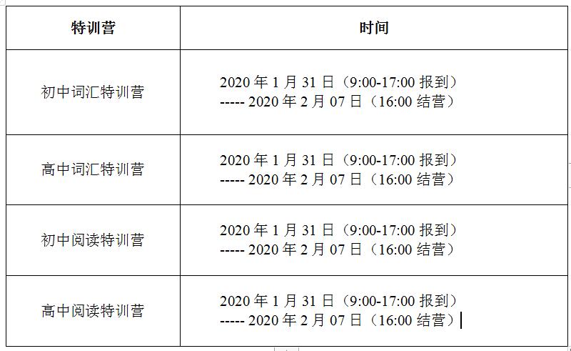 初中英语冬令营补习班招生简章-精品课程值得拥有