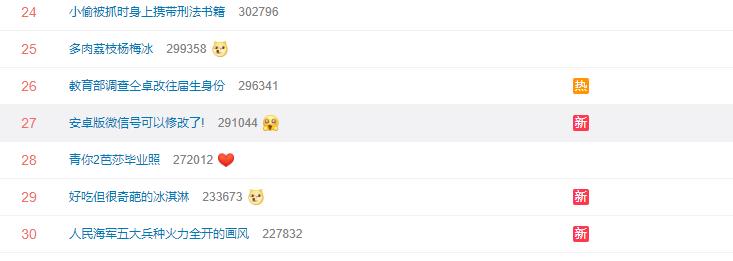 微信一年修改一次微信号说明,微信号有没有办法一年之内修改