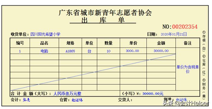 老会计精讲视频,商业会计账务处理技巧