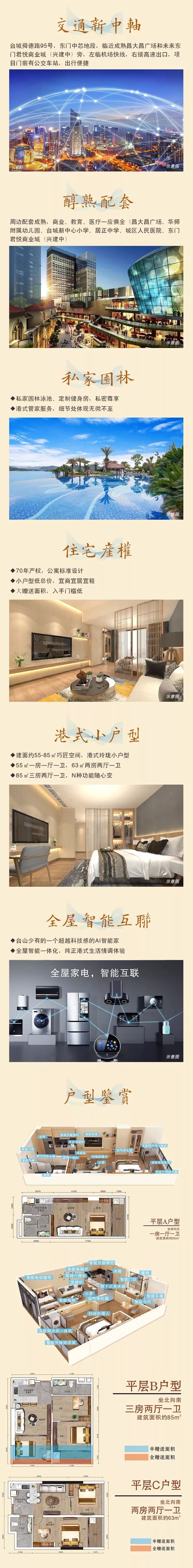 全城关注热销新盘,全城关注直播完整版