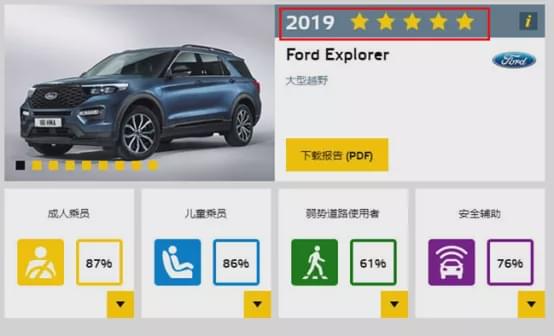 人生中第一次看哈利波特,想和你一起看哈利波特