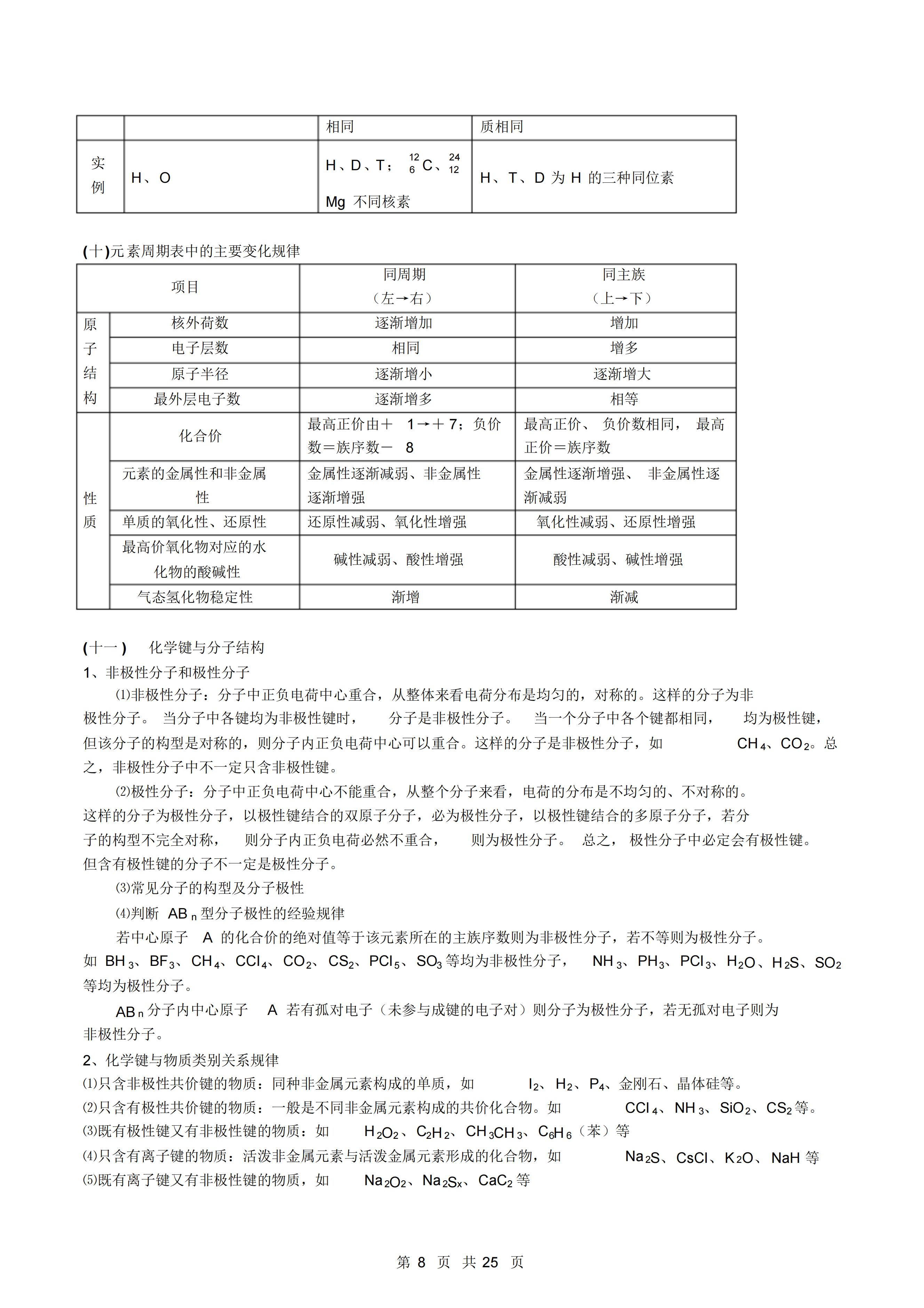 高中化学总复习讲解视频,高中化学知识点总结与技巧