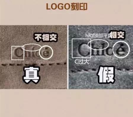 chloe圆环包包怎么样,chloe包包象牙白