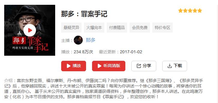 讲鬼故事的人,是怎么错过时代的