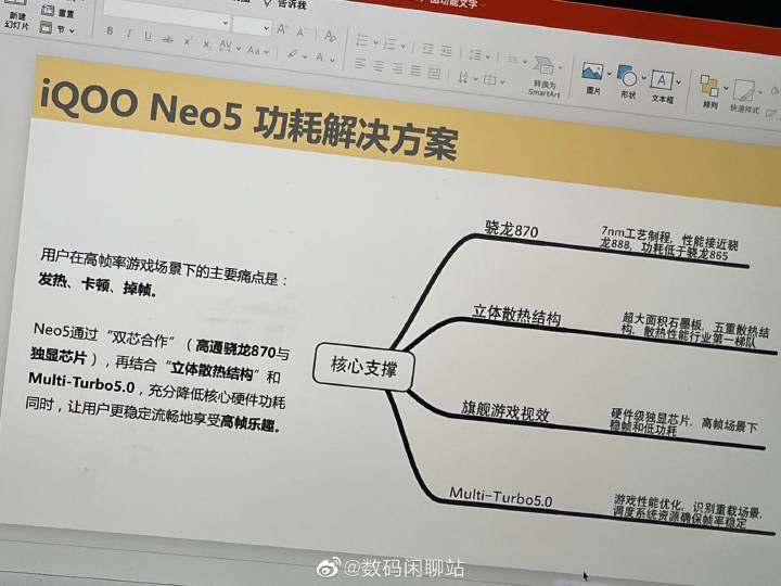 iqooneo5se配置被曝,iqooneo5活力版骁龙870跑分