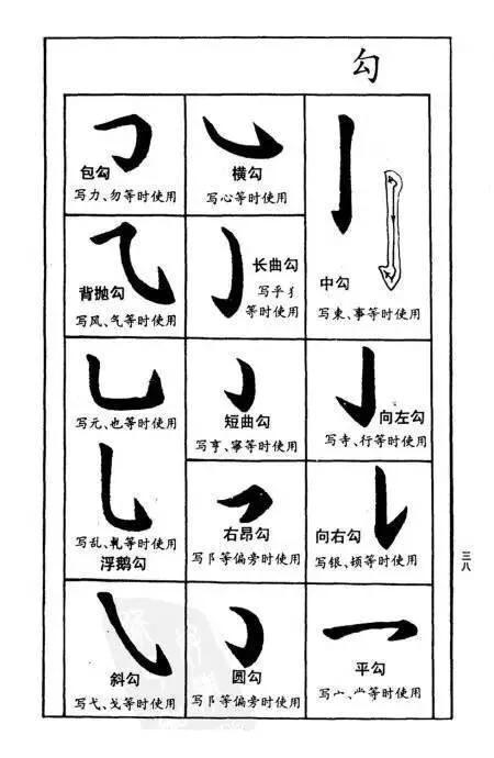 捺的写法及运笔技巧楷书硬笔,硬笔楷书练字技巧入门基础点