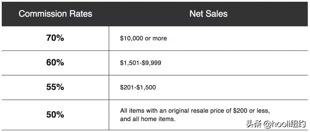 搬家时的断舍离,搬家收拾断舍离
