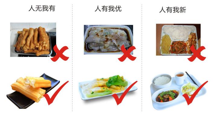 早餐餐饮加盟品牌大全,早餐加盟什么品牌