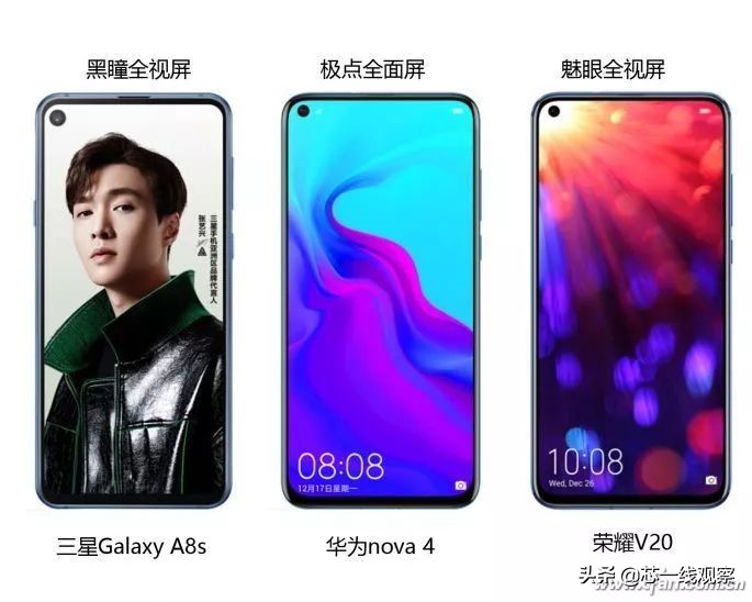 三星面板生产,三星面板厂