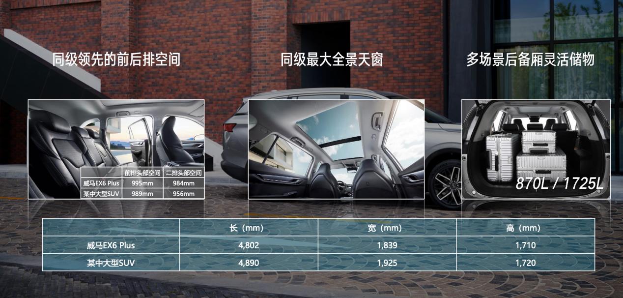 半价买车划算吗,威马半价提车六折