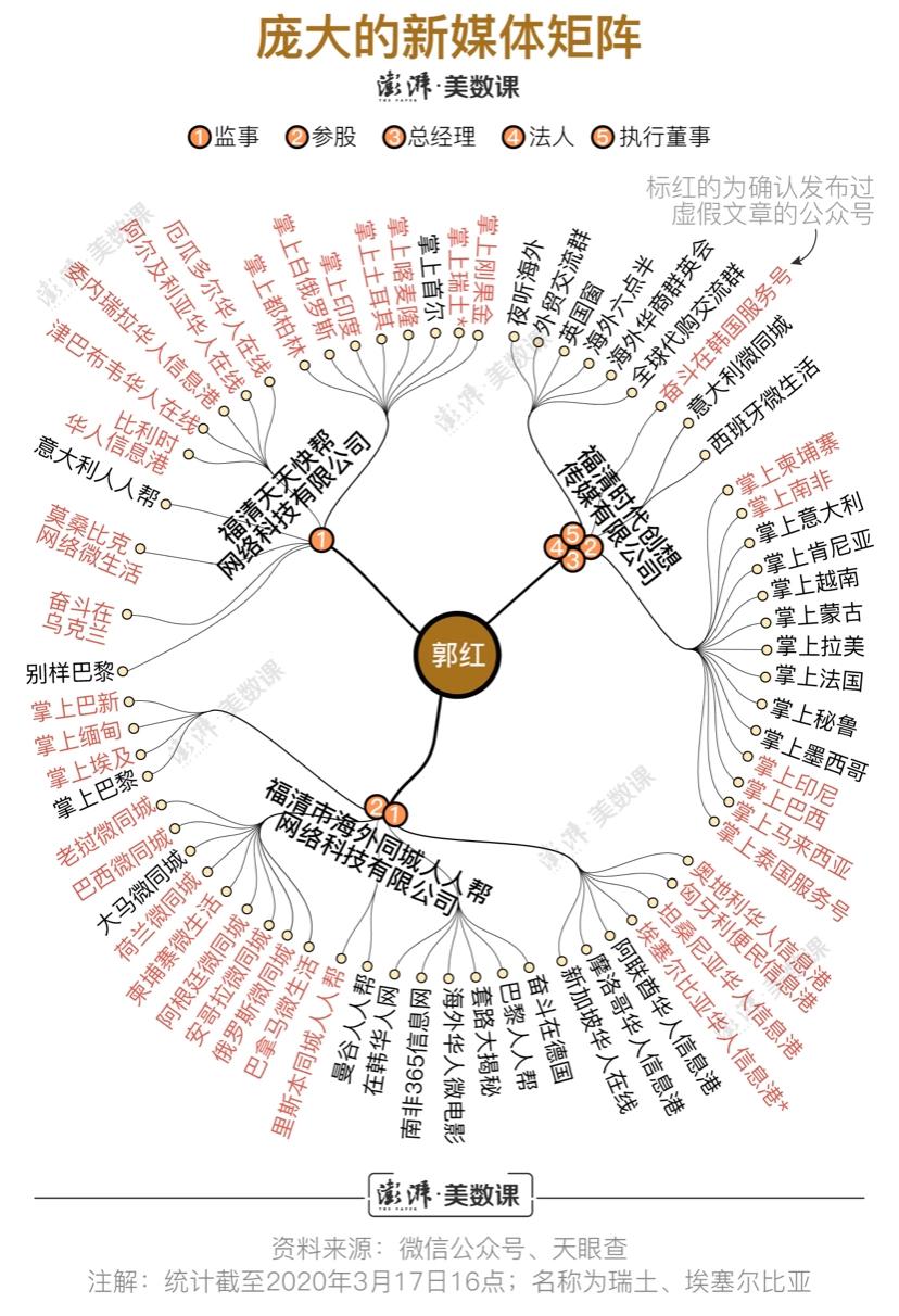 微信回应“华商太难了雷同文章刷屏”:封禁50个违规公众号
