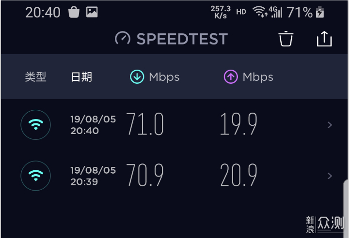 老相机要WIFI,试试RAVPower无线多媒体文件宝