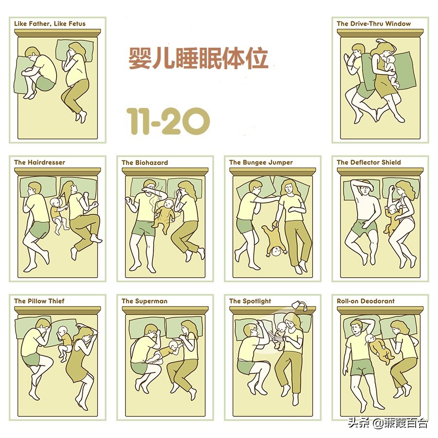 婴儿睡眠体位大集合，你都经历过哪些？