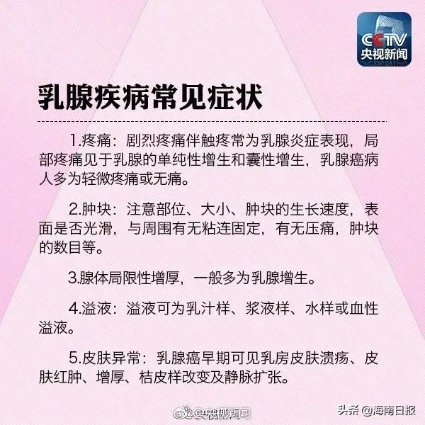 海口两癌筛查结果从哪里查,2022年海口还有免费两癌筛查吗