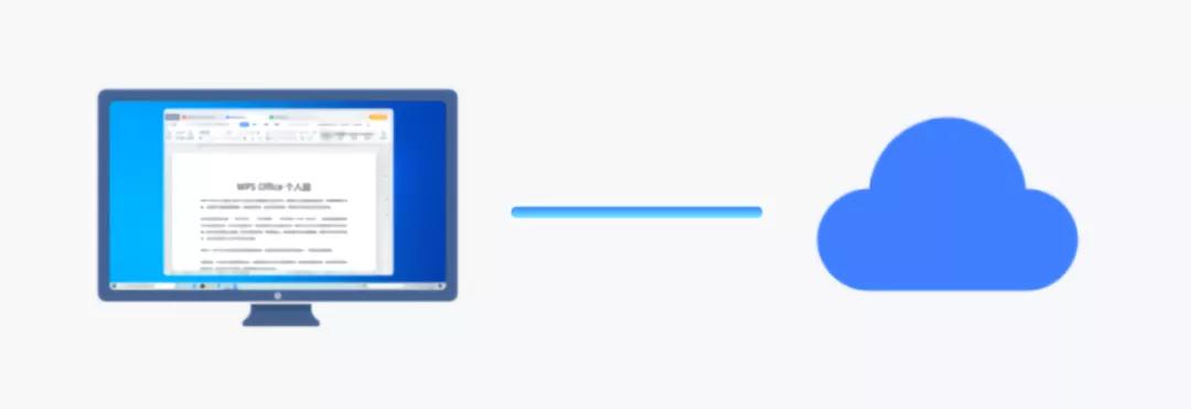 qq和微信之间怎么互传文件,微信和qq浏览器里文档怎么同步