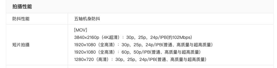 快一步，一卡搞定vlog素材拍摄，雷克沙1667XProSD卡体验