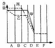 八年级下册生物书知识点,初一下册生物期中知识点