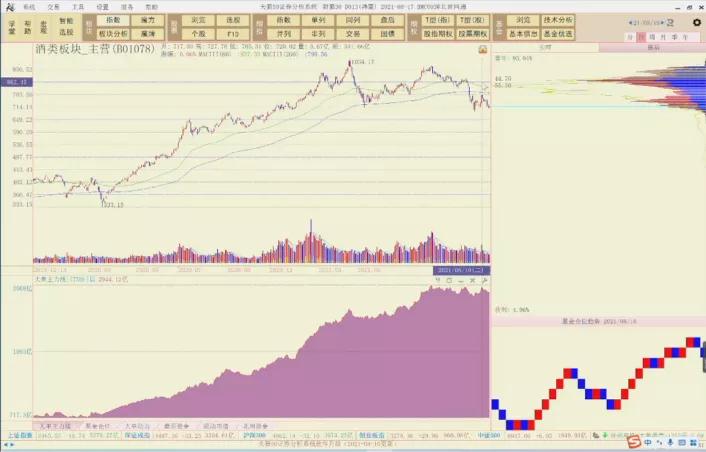 陈浩不要错过a股新信号,陈浩股票上涨是好股吗