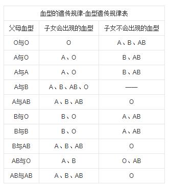 产检有没有必要让老公陪着,产检不一定要看一个医生吧