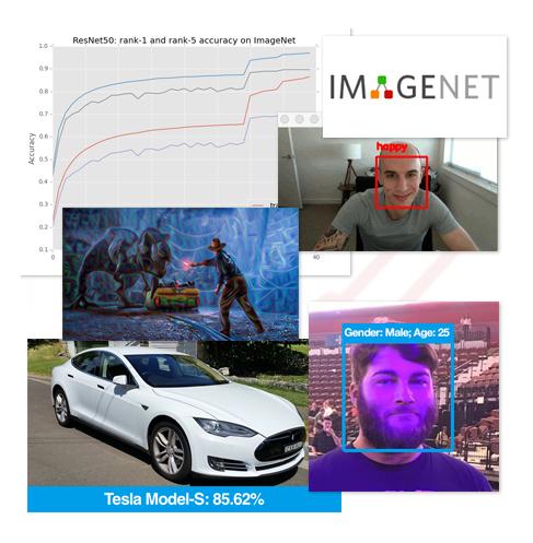 人工智能眼睛会是什么样的,计算机视觉就是人工智能的眼睛