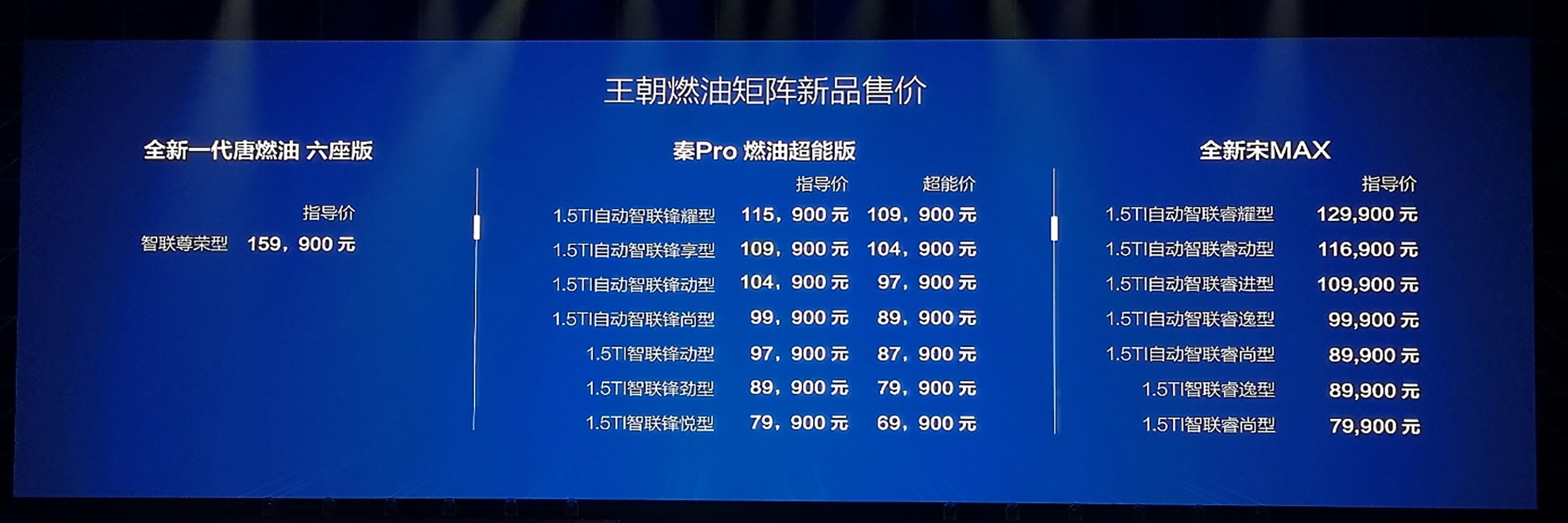 比亚迪宋prodm-i2022款上市时间,比亚迪唐plusdmi2022款上市
