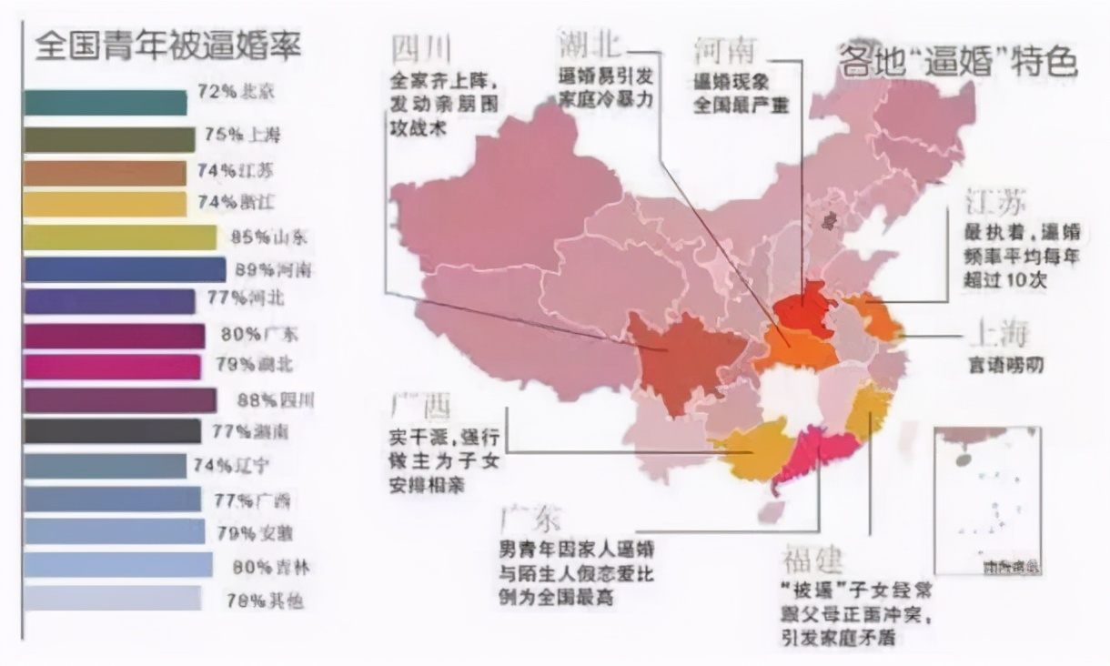 “1500块陪过夜，900块带回家”催婚下诞生的租赁“女友”