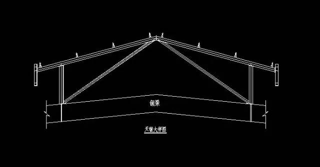 看工程图纸需要了解的基本常识,工程图纸技术参数怎么看